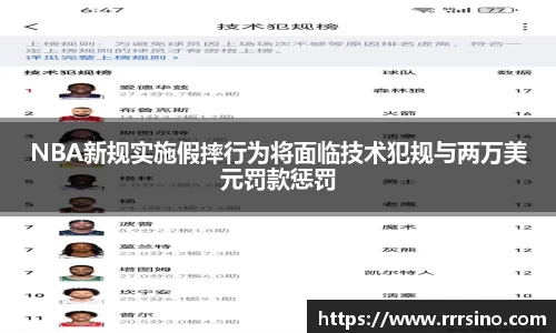 NBA新规实施假摔行为将面临技术犯规与两万美元罚款惩罚